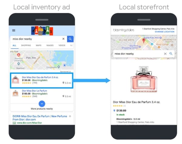 google shopping feed conseils marketing pour le vendredi noir 2018 annonces dinventaire locales